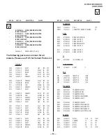 Предварительный просмотр 83 страницы Sony TRINITRON KV-29FS100 Service Manual