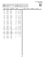 Предварительный просмотр 84 страницы Sony TRINITRON KV-29FS100 Service Manual