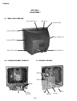 Preview for 14 page of Sony TRINITRON KV-29FS12A Service Manual