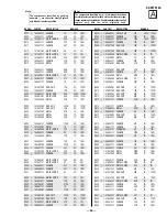 Preview for 47 page of Sony TRINITRON KV-29FS12A Service Manual