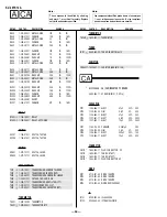 Preview for 48 page of Sony TRINITRON KV-29FS12A Service Manual