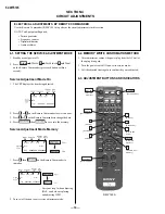 Preview for 16 page of Sony TRINITRON KV-29FS12K Service Manual