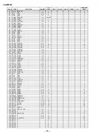 Preview for 18 page of Sony TRINITRON KV-29FS12K Service Manual