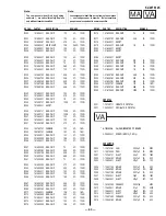 Предварительный просмотр 47 страницы Sony TRINITRON KV-29FS12K Service Manual