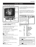 Предварительный просмотр 23 страницы Sony Trinitron KV-29FS13 Service Manual