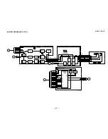 Предварительный просмотр 25 страницы Sony Trinitron KV-29FS13 Service Manual