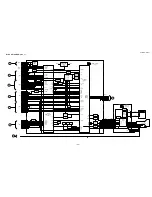 Предварительный просмотр 26 страницы Sony Trinitron KV-29FS13 Service Manual