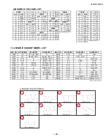 Предварительный просмотр 28 страницы Sony Trinitron KV-29FS13 Service Manual