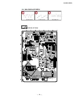 Предварительный просмотр 31 страницы Sony Trinitron KV-29FS13 Service Manual