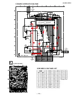 Предварительный просмотр 34 страницы Sony Trinitron KV-29FS13 Service Manual