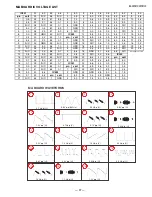 Предварительный просмотр 37 страницы Sony Trinitron KV-29FS13 Service Manual