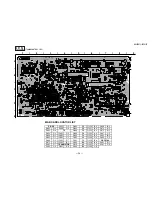 Предварительный просмотр 38 страницы Sony Trinitron KV-29FS13 Service Manual