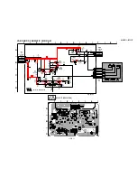 Предварительный просмотр 39 страницы Sony Trinitron KV-29FS13 Service Manual