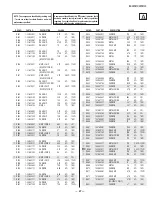 Предварительный просмотр 47 страницы Sony Trinitron KV-29FS13 Service Manual