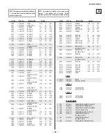 Предварительный просмотр 48 страницы Sony Trinitron KV-29FS13 Service Manual