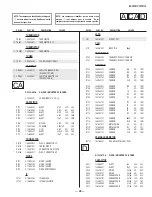 Предварительный просмотр 49 страницы Sony Trinitron KV-29FS13 Service Manual