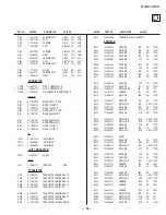 Предварительный просмотр 50 страницы Sony Trinitron KV-29FS13 Service Manual