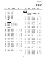 Предварительный просмотр 52 страницы Sony Trinitron KV-29FS13 Service Manual