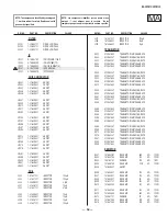 Предварительный просмотр 54 страницы Sony Trinitron KV-29FS13 Service Manual