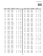 Предварительный просмотр 55 страницы Sony Trinitron KV-29FS13 Service Manual