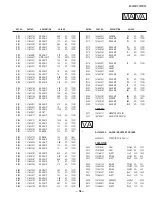 Предварительный просмотр 56 страницы Sony Trinitron KV-29FS13 Service Manual