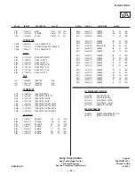 Предварительный просмотр 57 страницы Sony Trinitron KV-29FS13 Service Manual