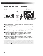 Предварительный просмотр 87 страницы Sony Trinitron KV-29FS13 Service Manual