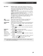 Предварительный просмотр 104 страницы Sony Trinitron KV-29FS13 Service Manual