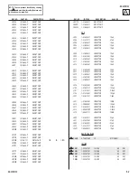 Предварительный просмотр 52 страницы Sony TRINITRON KV-29FS150 Service Manual