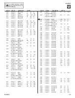 Предварительный просмотр 55 страницы Sony TRINITRON KV-29FS150 Service Manual