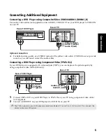 Предварительный просмотр 71 страницы Sony TRINITRON KV-29FS150 Service Manual