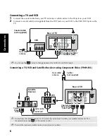 Предварительный просмотр 72 страницы Sony TRINITRON KV-29FS150 Service Manual