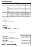 Предварительный просмотр 2 страницы Sony TRINITRON KV-29FV16 Service Manual