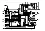 Предварительный просмотр 32 страницы Sony TRINITRON KV-29FV16 Service Manual