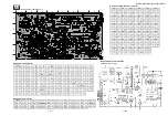 Предварительный просмотр 37 страницы Sony TRINITRON KV-29FV16 Service Manual