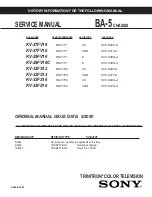 Предварительный просмотр 74 страницы Sony TRINITRON KV-29FV16 Service Manual