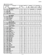 Предварительный просмотр 15 страницы Sony TRINITRON KV-29FV16A Service Manual