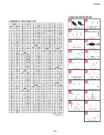 Предварительный просмотр 26 страницы Sony TRINITRON KV-29FV16A Service Manual