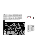 Предварительный просмотр 28 страницы Sony TRINITRON KV-29FV16A Service Manual