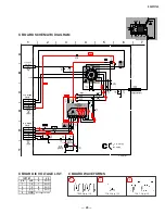 Предварительный просмотр 29 страницы Sony TRINITRON KV-29FV16A Service Manual