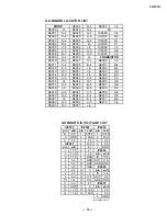 Предварительный просмотр 34 страницы Sony TRINITRON KV-29FV16A Service Manual