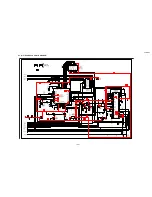 Предварительный просмотр 36 страницы Sony TRINITRON KV-29FV16A Service Manual