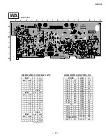 Предварительный просмотр 41 страницы Sony TRINITRON KV-29FV16A Service Manual