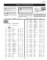 Предварительный просмотр 45 страницы Sony TRINITRON KV-29FV16A Service Manual