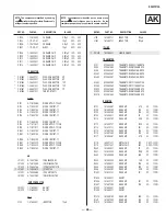 Предварительный просмотр 46 страницы Sony TRINITRON KV-29FV16A Service Manual