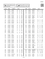 Предварительный просмотр 52 страницы Sony TRINITRON KV-29FV16A Service Manual