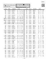 Предварительный просмотр 53 страницы Sony TRINITRON KV-29FV16A Service Manual