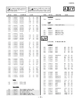 Предварительный просмотр 54 страницы Sony TRINITRON KV-29FV16A Service Manual