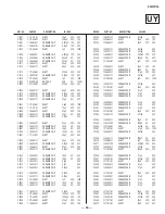 Предварительный просмотр 55 страницы Sony TRINITRON KV-29FV16A Service Manual