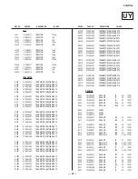 Предварительный просмотр 57 страницы Sony TRINITRON KV-29FV16A Service Manual